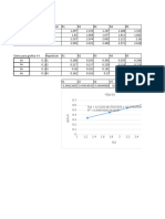 GRAFICAS mrua