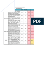 Anexo 5. Matriz de resultados del Nivel de Bachillerato