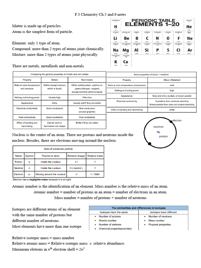 PLUS ONE CHEMISTRY CHAPTER 5 NOTES PDF visual data 2