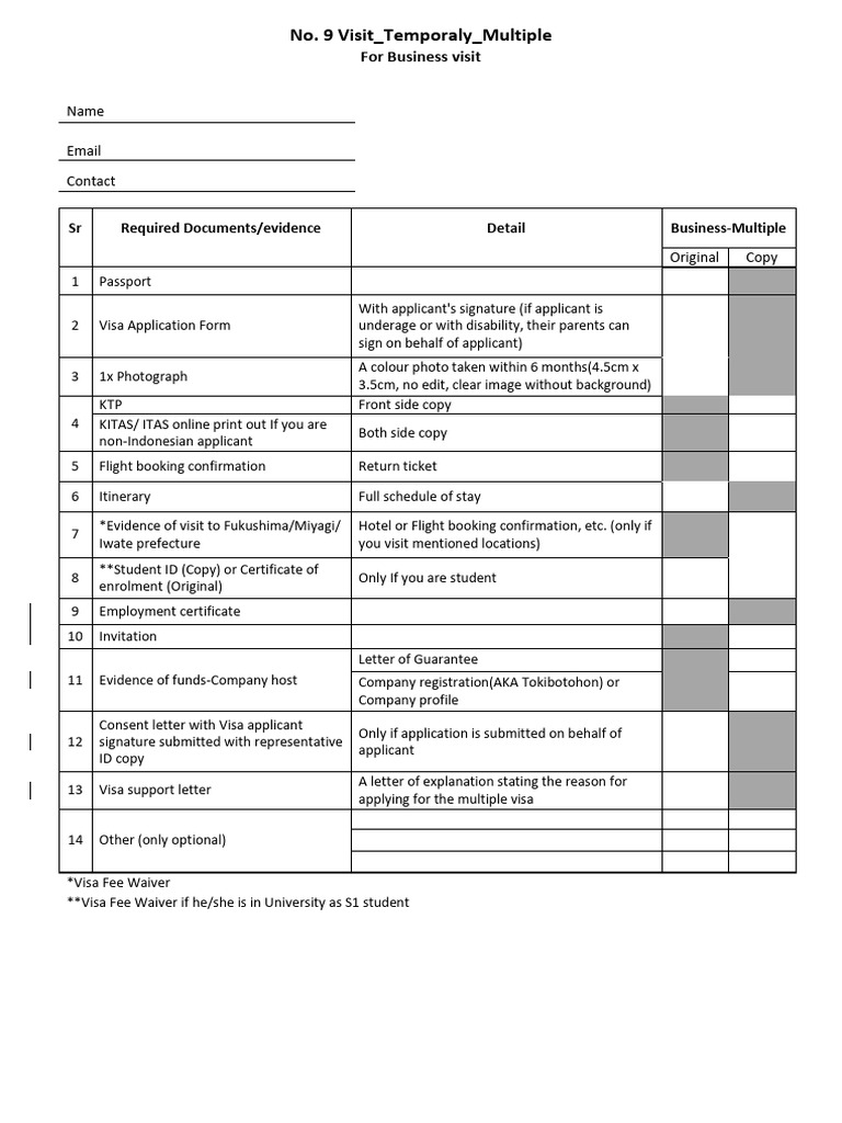 Japan Business Multiple Visa Requirements | PDF | Travel Visa | Passport