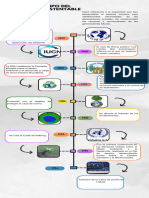 Infografia Línea del Tiempo Historia Timeline Doodle Multicolor