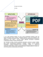 ACITIVDAD 1  INTRODUCCION A LA INGENIERIA