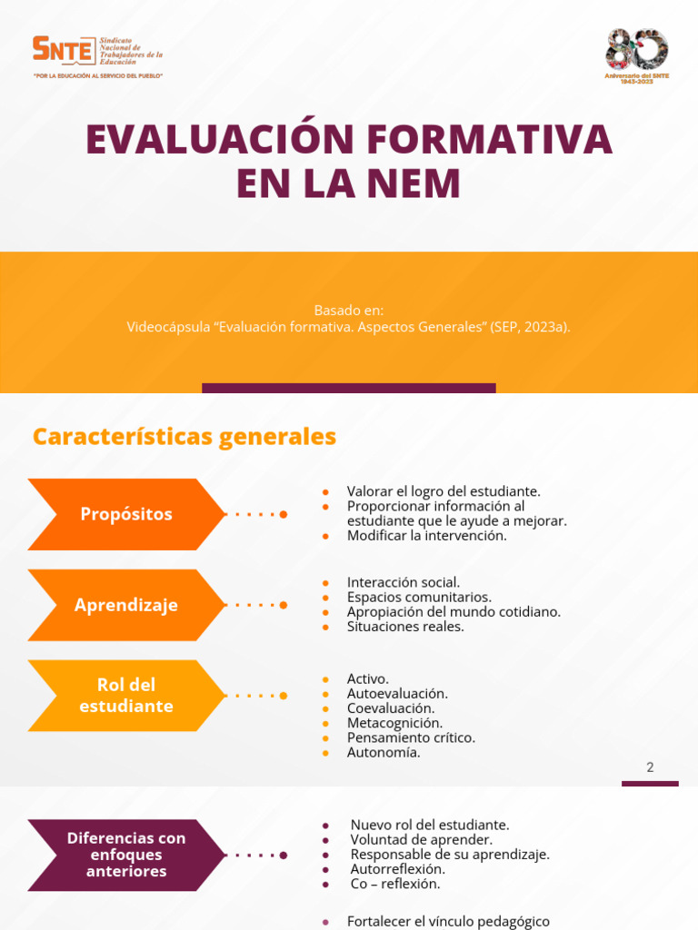 Evaluación Formativa en la NEM | PDF | Evaluación | Aprendizaje