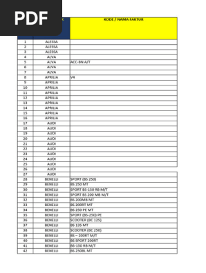Vehicle Model Reference List | PDF | Motor Vehicle | Land Vehicles