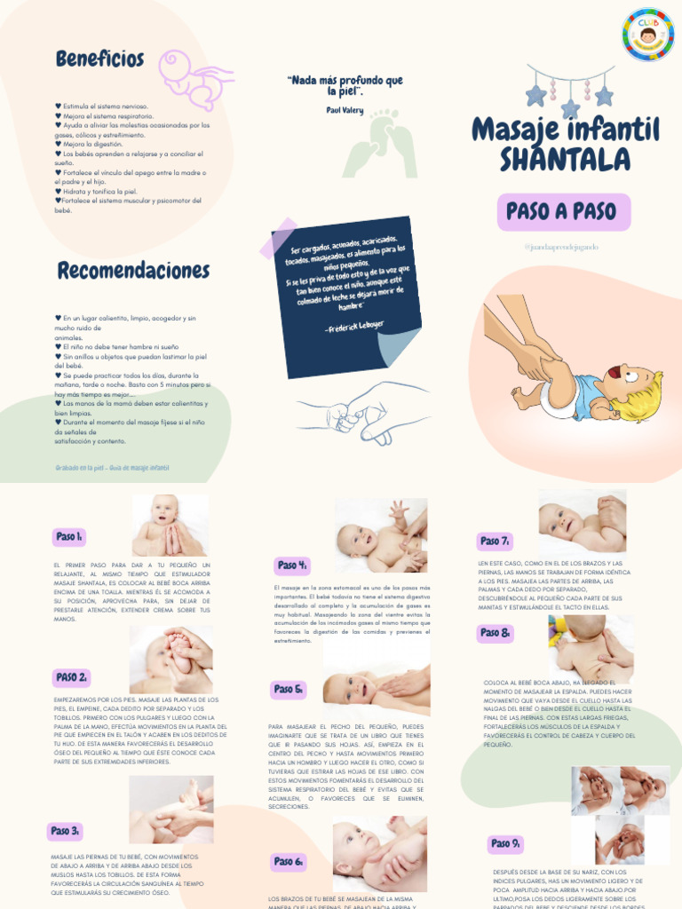 Guía del Masaje Shantala Infantil | PDF | Masaje | Anatomía