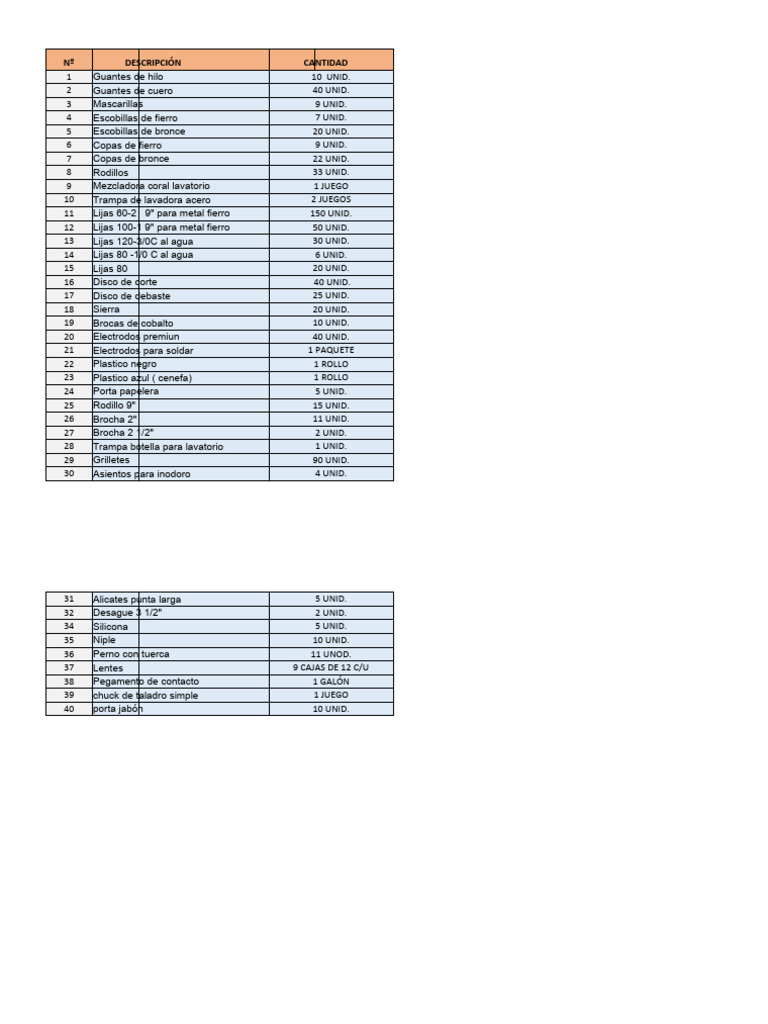Inventario de Log 2023 | Descargar gratis PDF | Materiales