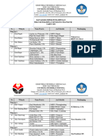 Panduan Pendampingan PKKT-2022