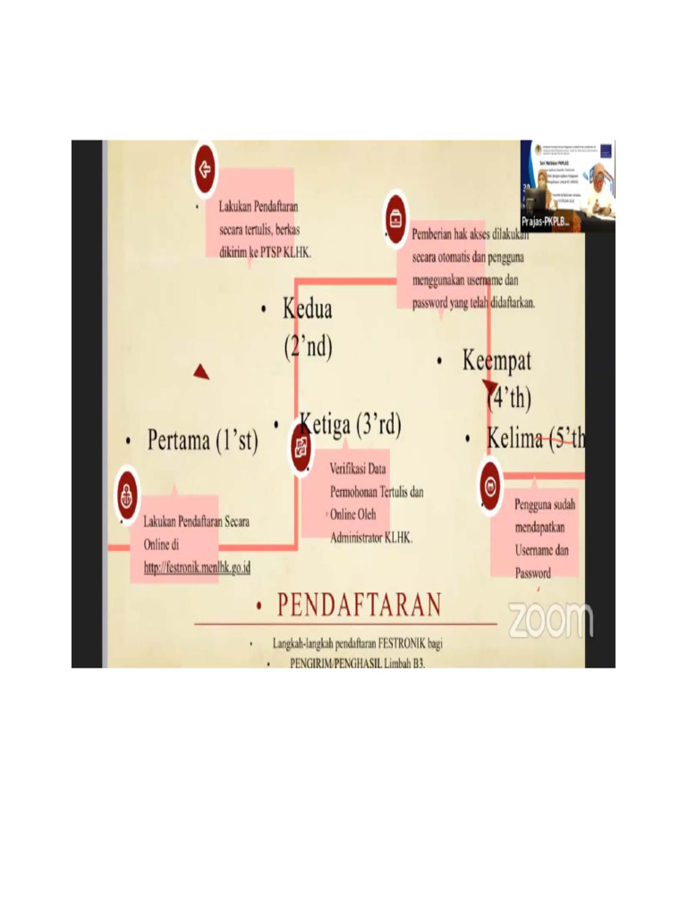Webminar Festronik Pdf