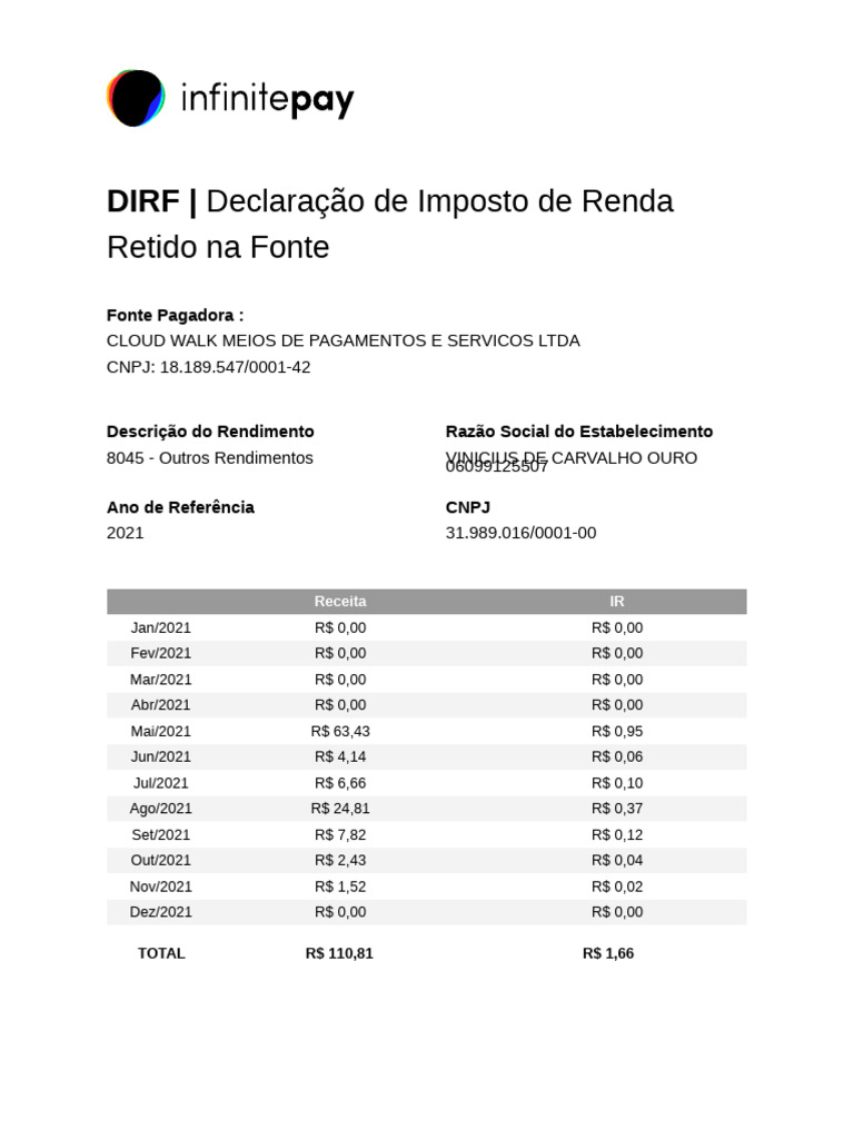 Infinite Pay Dirf | PDF