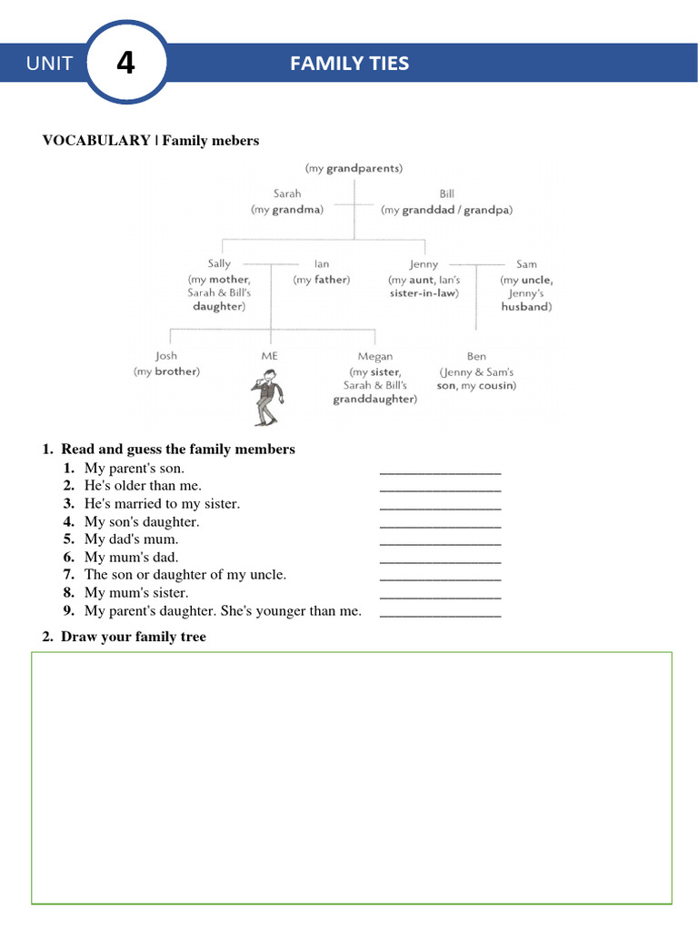 Family Members and Possessives Guide | PDF | Pronoun | Syntax