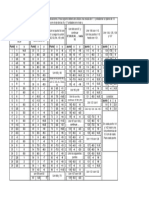 Coordenadas para Graficar Plano Cartesiano 142 Coordenadas