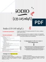 Electrolitos Sericos (Sodio y Potasio)