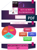 Partida Doble y Ecuacion Patrimonial