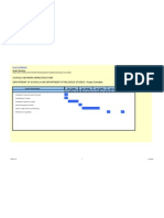 Project Schedule - SNI