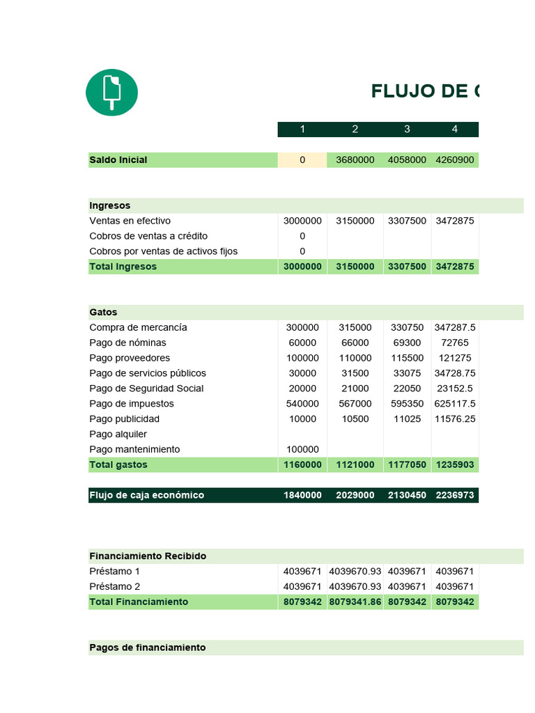 Plantilla Flujo de Caja Excel | PDF | Dinero | Economias