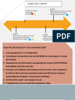 Localización de Funciones Cerebrales