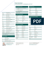 Javascript Cheat Sheet (1)