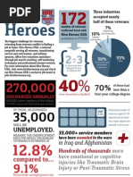 Hiring Heroes