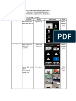 MONITORING Farmakologi