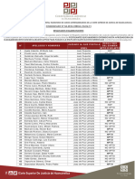 Resultados Escrito Supernumerarios 2018