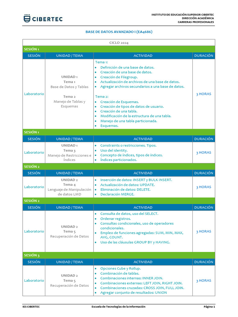 Curso Avanzado de Bases de Datos SQL | PDF | Bases de datos ...