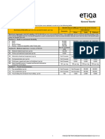 Schedule of Benefit (Insurance)