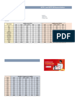 GSTR 3B and GSTR 1 Reconciliation Format-01