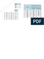 Tablas Aci