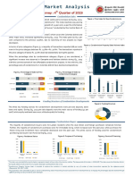 real_estate_market_analysis_2023_q4