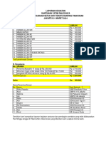 Laporan Kegiatan Santunan PSHT PANCORAN 2024