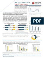 real_estate_market_analysis_2023_q2