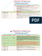 Rev 2023 25 PHY Jr Super60 Nucleus BT Teaching&Test Schedule M,P