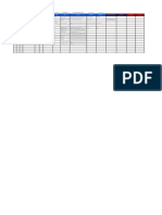 Sipoc+swimlane Pillow Cake