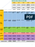 Propuesta de Menus Primaverales Matriz