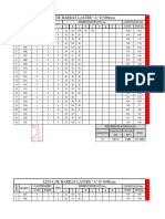 LISTA DE BARRAS LASTRES A1600, A800 y O1600 Y O800