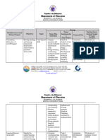 MCSM - Learning Resource Technical Assistance Plan