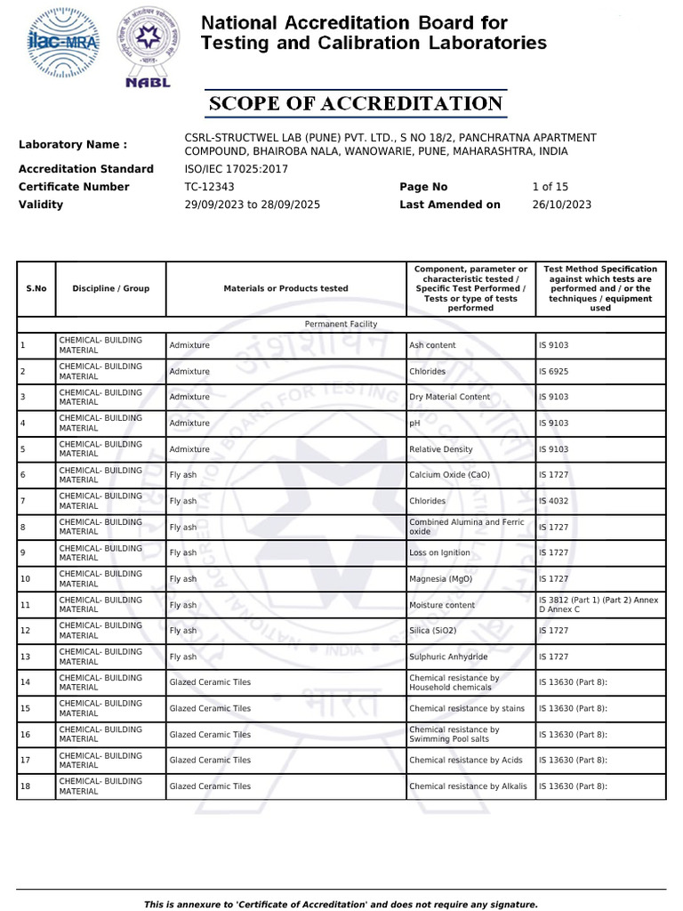 CSRL Lab Pune: Accreditation & Testing | PDF | Concrete | Construction ...
