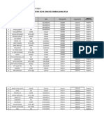 FORM Rekap Hasil Pre Test Post Test Kelas C - BATCH 5-2