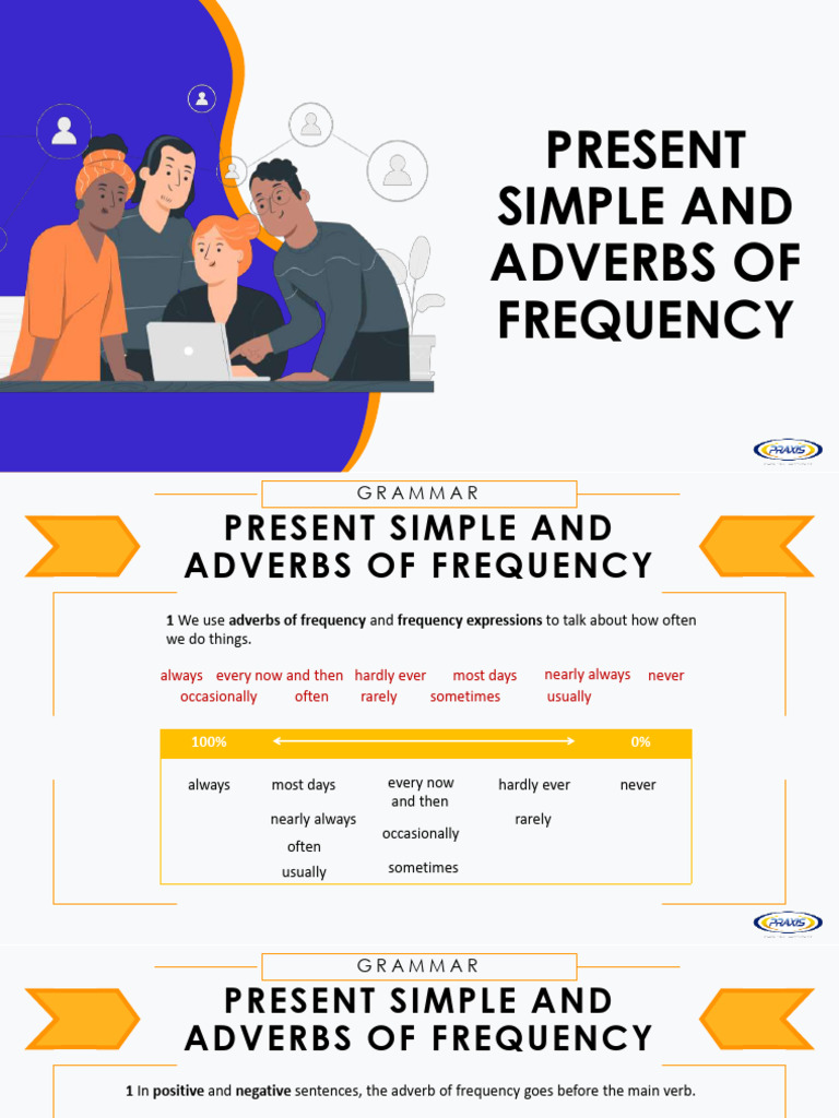 Present Simple & Frequency Adverbs Guide | PDF | Adverb | Subject (Grammar)