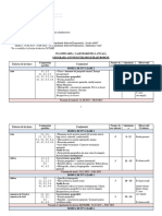 Geografie VII 2022-2023