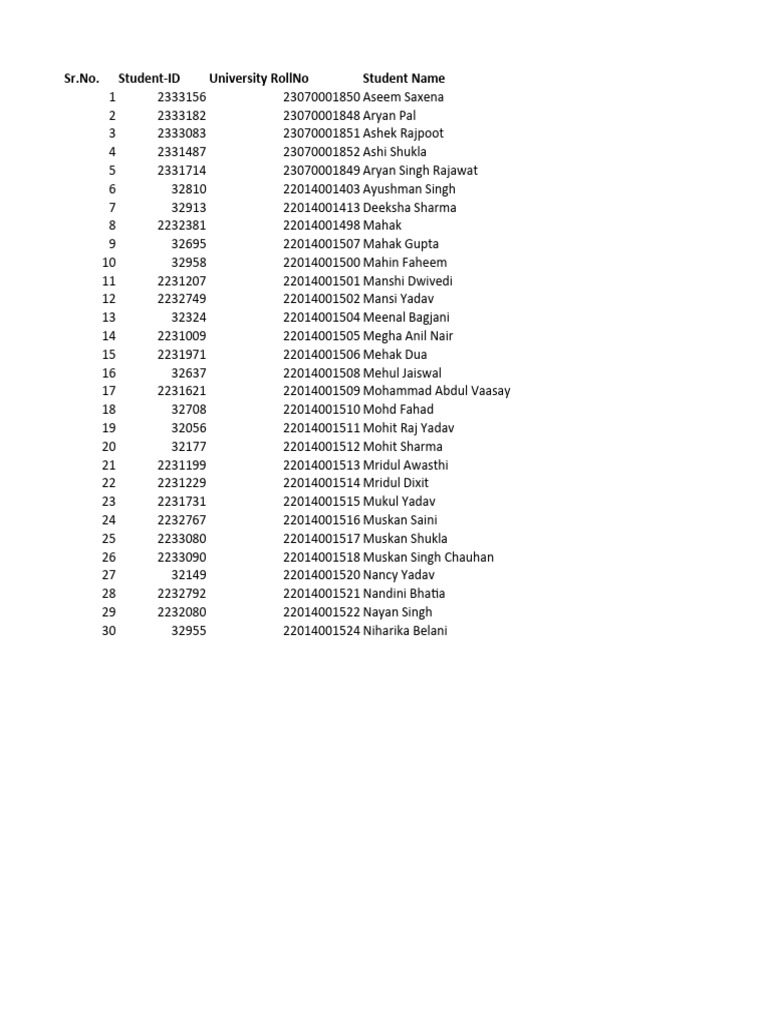 Student List with IDs and Parents | PDF