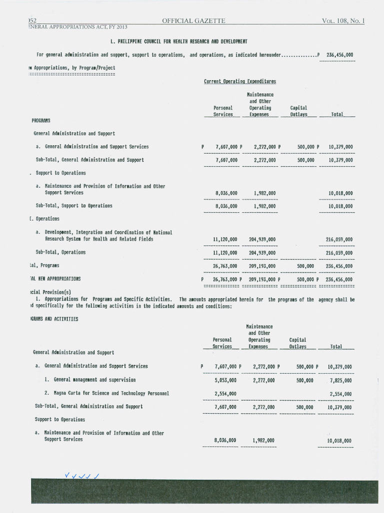 Gaa 2013 | PDF