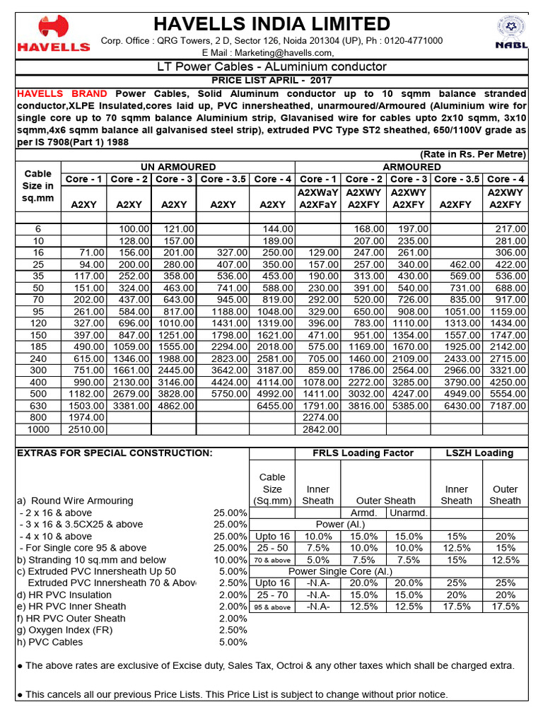 Havells Wire Price List 2024 | PDF | Wire | Electrical Components