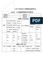 Downfile - JSP 2