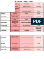 Clasificación 