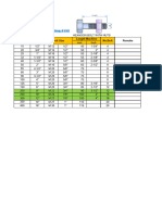 Ukuran Bolt & Nut Flange