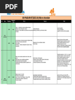 Narayana Xii Pass Ir Iit (2023 24) PDF