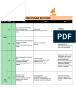 Narayana Xii Pass Ir Iit (2023 24) PDF