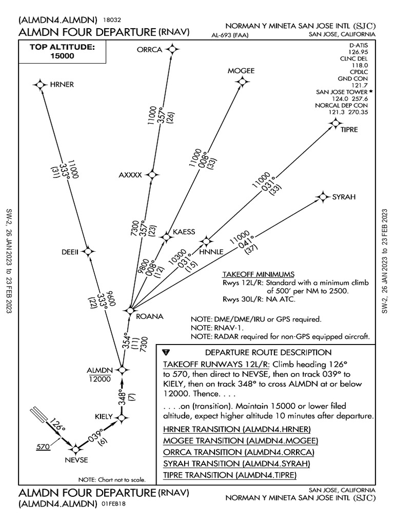San Jose Departure Route Overview | PDF | Runway | Instrument Flight Rules