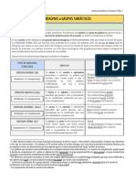 Tipos de Sintagmas o Grupos Sintácticos